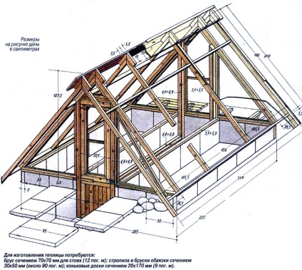 Téli üvegházak saját kezűleg, hogyan kell építeni a legjobb projektek, fotók, lehetőségek tervek, rajzok,