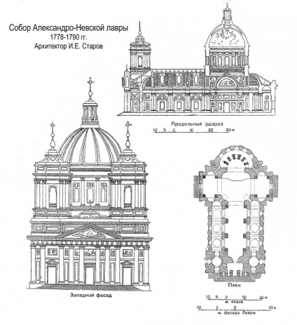 Alexander Neva babér Budapest (Budapest) Alexander Nevsky kolostor Budapesten