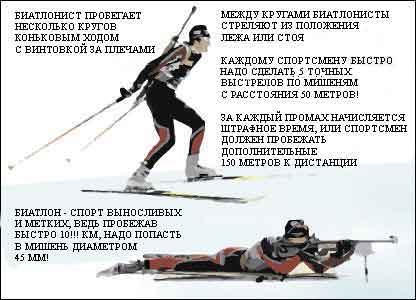 Biatlon - gyermek honlapján Zateeva (biatlon) Biatlon - gyermek honlapján Zateeva
