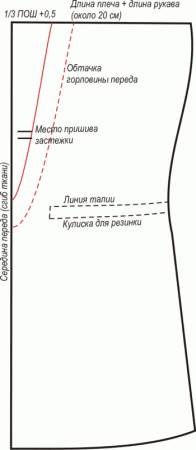 A nagy gyűjtemény a tunikák, hogy könnyen és gyorsan