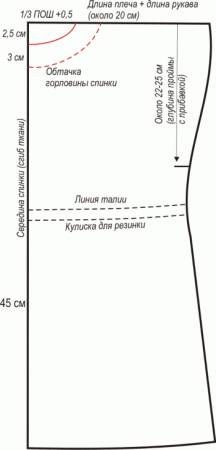 A nagy gyűjtemény a tunikák, hogy könnyen és gyorsan