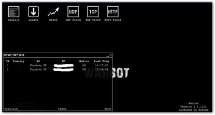 Botnet a kisebbeket - fuckav (GYIK) (effektív) Botnet a kisebbeket - fuckav (GYIK)