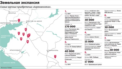 Testvér, barát és Shtrafbat milyen üzleti családok Aleksandra Tkacheva, a hírek (a család) Testvér, barát és Shtrafbat milyen üzleti családok Aleksandra Tkacheva, hírek