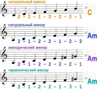 6. rész (egy ideig) 6. rész