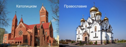 Mi a különbség az ortodox katolikus templomok (katolikus) Mi a különbség az ortodox katolikus templomok