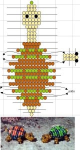Teknős gyöngy szövés áramkör egy mester osztály (fotó) (diagram) Turtle gyöngy szövés áramkör egy mester osztály (fotó)