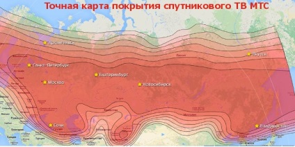 Mi műholdas TV MTS (MTS műholdas TV) Mi a műholdas TV az MTS