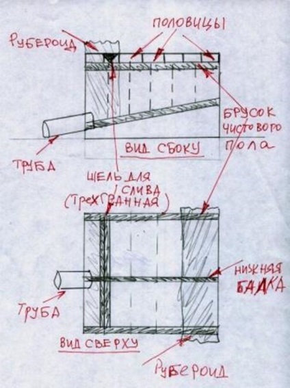 Fa padló fürdő mosdó kezét (fürdő) Fa padló fürdő mosogató kezével