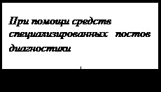 Diagnosztikai készülékek - közlekedés (kontroll) Diagnosztikai készülékek - közlekedés