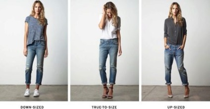 Levis farmer (87 fotó) női modell, hogyan lehet megkülönböztetni a hamis Levis, hogy hány van az USA-ban (Levis) Levis farmer (87 fotó) női modell, hogyan lehet megkülönböztetni a hamis Levis, hogy hány van az USA-ban