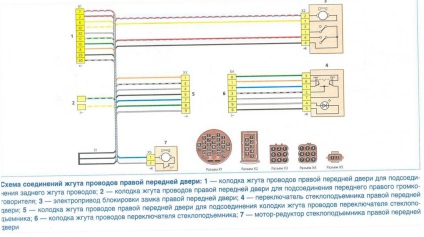 Sematikus diagramja - Lada Kalina (rendszer) Sematikus ábrája - Lada Kalina