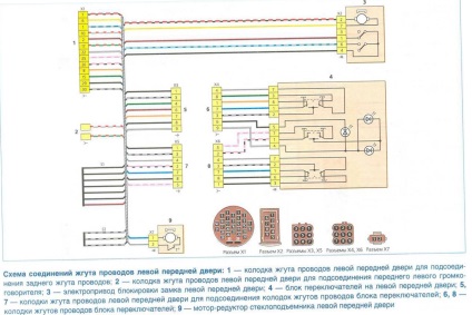 Sematikus diagramja - Lada Kalina (kábelköteg műszerfal) Sematikus ábrája - Lada Kalina