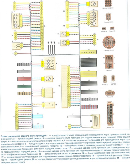 Sematikus diagramja - Lada Kalina (kábelköteg műszerfal) Sematikus ábrája - Lada Kalina