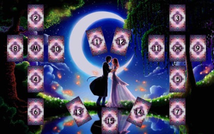 Lenormand jóslás két reláció (mi lesz a jövőben) Lenormand jóslás két kapcsolatok