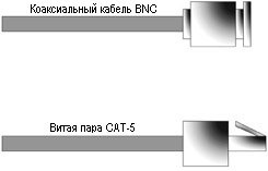 14. fejezet - Hálózati kapcsolat (Network) 14. fejezet - Hálózati kapcsolatok