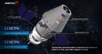 Roskosmos fej mondani, mint Magyarországon, válaszul a siker SpaceX (mondták) Roskosmos fej mondani, mint Magyarország választ a siker SpaceX