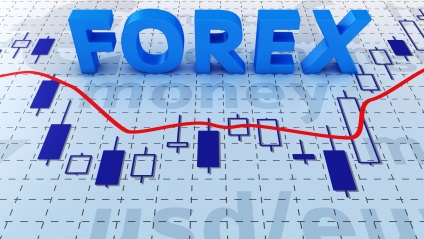 Az indikátor az összeg a szikra forex (deviza) Indikátor számának gyertyák forex