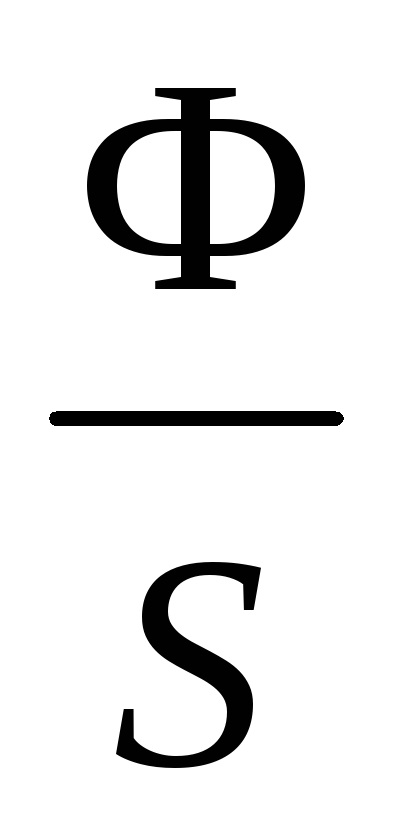 Ir fn () Ir fn