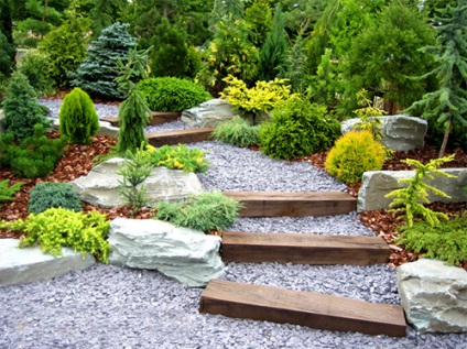 The Art of Landscape Design (kertészeti) The Art of Landscape Design