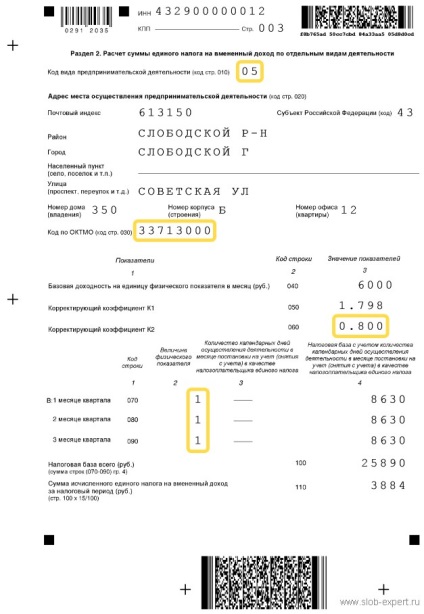 Hogyan lehet gyorsan és helyesen töltse ki a nyilatkozatot UTII 2015-re a programban adózó YUL -