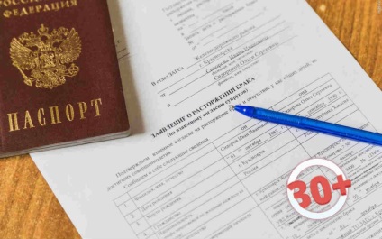 Milyen dokumentumok szükségesek a válást az anyakönyvi hivatal