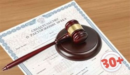 Milyen dokumentumok szükségesek a válást az anyakönyvi hivatal