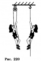 Könnyebb felmenni mászni a kötélen, vagy emelje fel magukat egy blokk (ábra