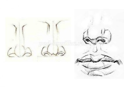 Hogyan kell felhívni a portré egy Snow Maiden ceruzával szakaszokban fényképpel (fotó) Hogyan kell felhívni a portré egy Snow Maiden ceruzával szakaszokban fotókkal