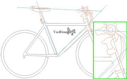 Hogyan kell felhívni a ceruzát kerékpár szakaszaiban