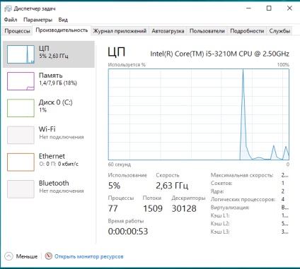 Mint minden szabad 2 GB RAM-ban Windows 10