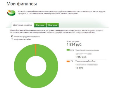 Hogyan kell megnyitni a megtakarítások bizalom figyelembe Sberbank Online