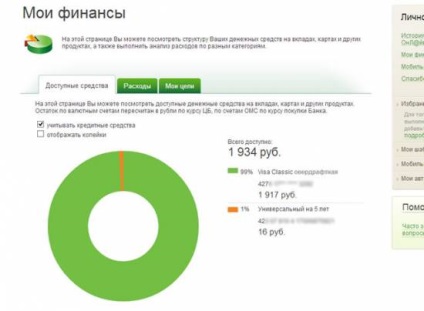 Hogyan kell megnyitni a megtakarítások bizalom figyelembe Sberbank Online