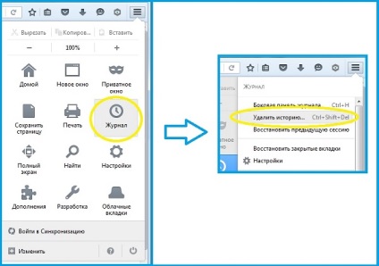 Hogyan tisztítsa meg a cookie-k (cookie), hogy a böngésző firefox