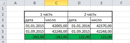 Hogyan kell számolni a napokat, életkor, év szolgálati excel