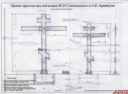 Hogyan készítsünk egy sír cross (kereszt) Hogyan készítsünk egy kereszt sírkő