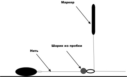 Összeszerelése pillanatok alatt a marker (lehet, hogy a saját) Hogyan gyűjt egy pillanat marker