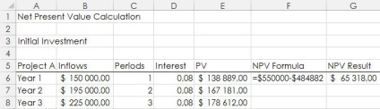 Hogyan használható excel kiszámításához a nettó jelenérték - a trükkök és technikák, a Microsoft Excel