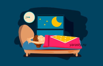 Hogyan aludni a gyermek felnő gyorsabb