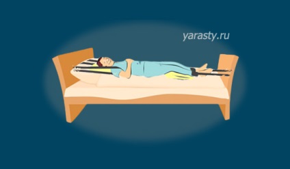 Hogyan aludni a gyermek felnő gyorsabb