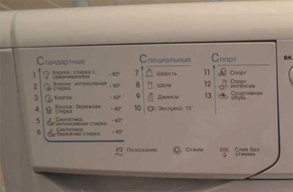 Hogyan mossa cipők mosógépben vagy kézzel, többek között fehér, árnyalatok mosás Photo & Video (mosás) Hogyan mossa cipők mosógépben vagy kézzel, többek között fehér, árnyalatok mossa fotók és videók