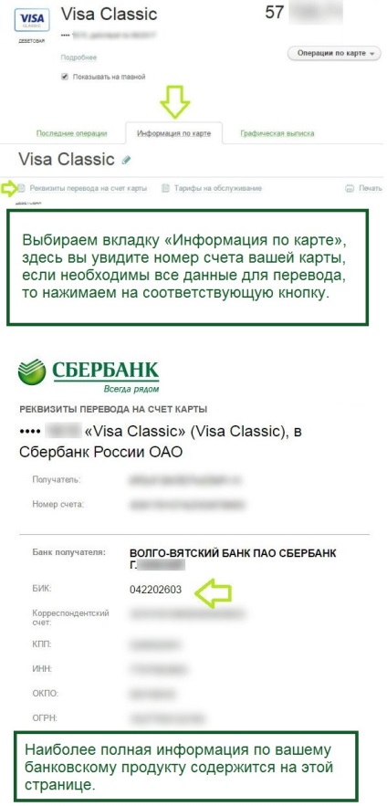 Honnan tudom, hogy BIK Sberbank kártya (Takarékbank) Honnan tudom, hogy BIK Sberbank kártya