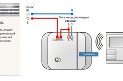 Hogyan válasszuk ki az elektromos konvektor fűtés ötletek (kiválasztás) Hogyan válasszuk ki az elektromos konvektor fűtés tippek