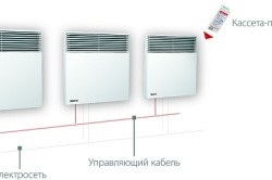 Hogyan válasszuk ki az elektromos konvektor fűtés tanácsadás (tanácsok) Hogyan válasszuk ki az elektromos konvektor fűtés tippek