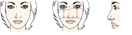 Orr korrekció - korrekciós make-up