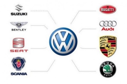 A világ legnagyobb autógyártója (Toyota Auris Touring) A világ legnagyobb autógyártója