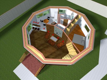 Dome otthoni minták és az árak, fotók, példák, építési