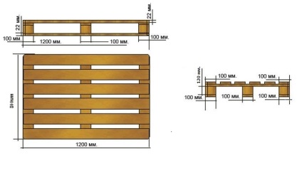 Bútor raklapok kezük lépésről lépésre képek és tippek szakértők (bútorok) Bútor raklap lépésről lépésre saját kezűleg, fotók és szakértői vélemények
