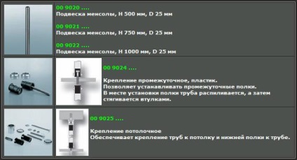 Mensoly, KESSEBÖHMER, bútorszerelvények, Moszkva, értékesítése kiegészítők bútorok és kiegészítők
