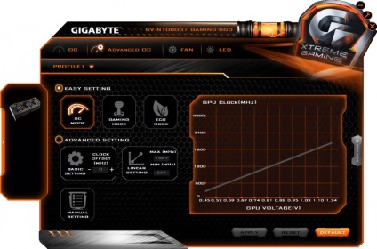 Áttekintés és videokártyák gigabyte GTX 1080 g1 szerencsejáték (GV-n1080g1 szerencsejáték-8gd)