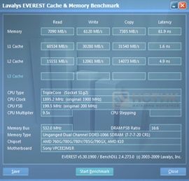 Felülvizsgálata és tesztelése a laptop Sony Vaio VPC-ee3m1r (Sony Vaio VPC-ee) Felülvizsgálata és tesztelje a laptop Sony Vaio VPC-ee3m1r